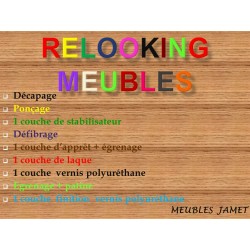 Relooking