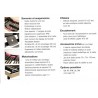 Sommier Electrique NATURA EMP  LUNELY