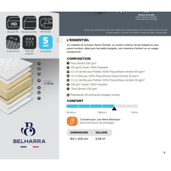 Matelas Mousse  MALIBU  SOMOUEST