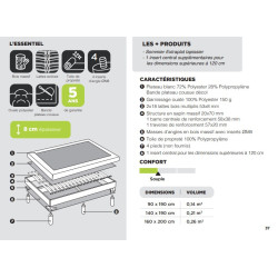 Sommier DECO LH 8CM  Déco -SOMOUEST