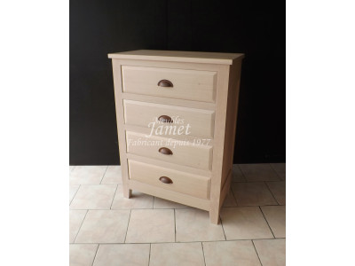 Fabrications confituriers contemporains